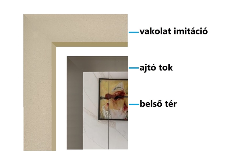 CUBO 100 rátakarás